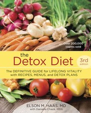 The Detox Diet