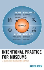 Intentional Practice for Museums