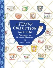 Teacup Collection