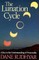 Lunation Cycle