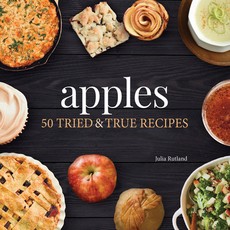Apples