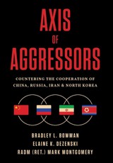 Axis of Aggressors