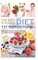 Fat Burning Foods