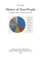 History of Zaza People