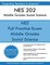 NES 202 Middle Grades Social Science