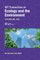 The Sustainable City XVI