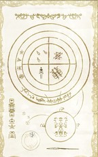 Thistle Grimoire