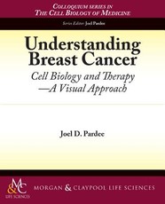 Understanding Breast Cancer