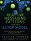Reactive Messaging Patterns with the Actor Model