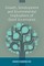 Growth, Development and Environmental Implications of Good Governance
