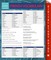 French Vocabulary (Speedy Language Study Guides)