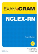 NCLEX-RN Exam Cram