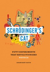 SchrÃÂ¶dinger's Cat
