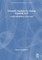Network Analysis for Rating Datasets in R
