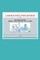 Laboratory Procedures