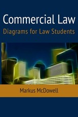 Commercial Law