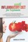 Anti-Inflammatory Diet for Beginners
