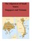 The Alignment of Small States