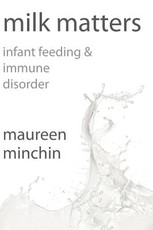 Milk Matters