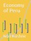 Economy of Peru