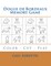 Dogue de Bordeaux Memory Game
