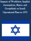 Impacts of Worldview, Implicit Assumptions, Biases, and Groupthink on Israeli Operational Plans in 1973