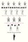 Manthropology