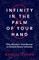Infinity in the Palm of Your Hand
