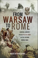 From Warsaw to Rome