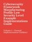 Cybersecurity Framework Manufacturing Profile Low Security Level Example Implementations Guide