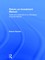 Return on Investment Manual: Tools and Applications for Managing Financial Results