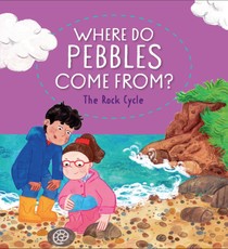 The Circle of Life: Where Do Pebbles Come From? The Rock Cycle