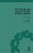 The Novels and Selected Works of Mary Shelley Vol 8