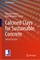 Calcined Clays for Sustainable Concrete