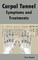 Carpal Tunnel Symptoms and Treatments