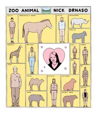 Zoo Animal