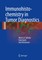 Immunohistochemistry in Tumor Diagnostics
