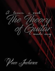 The Theory of Guitar Made Easy