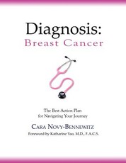 Diagnosis