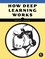Code First Machine Learning