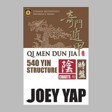 Qi Men Dun Jia 540 Yin Structure