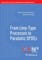 From LÃ©vy-Type Processes to Parabolic Spdes