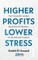 Higher Profits Lower Stress