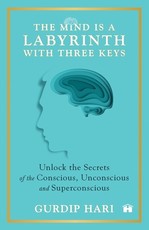 The Mind Is a Labyrinth with Three Keys