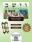Bar/Bat Mitzvah Survival Guides
