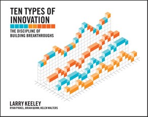 Ten Types of Innovation