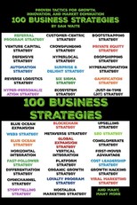 100 Business Strategies Proven Tactics for Growth, Innovation, and Market Domination