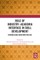 Role of Industry Academia Interface in Skill Development