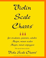 Violin Scale Charts(TM)