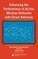 Enhancing the Performance of Ad Hoc Wireless Networks with Smart Antennas